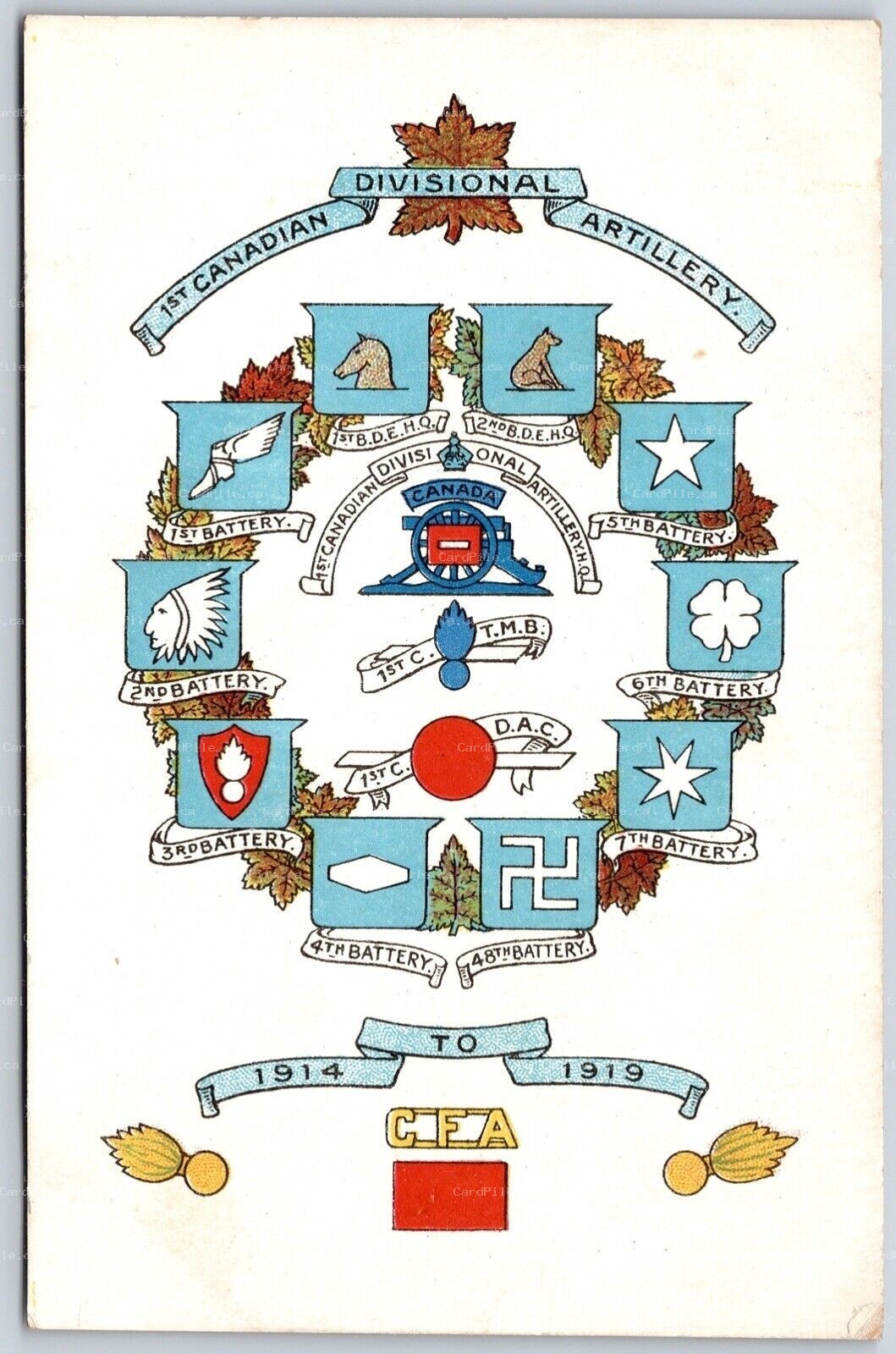 Postcard WW1 Era 1st Canadian Divisional Artillery CFA 1914 to 1919 Battery List